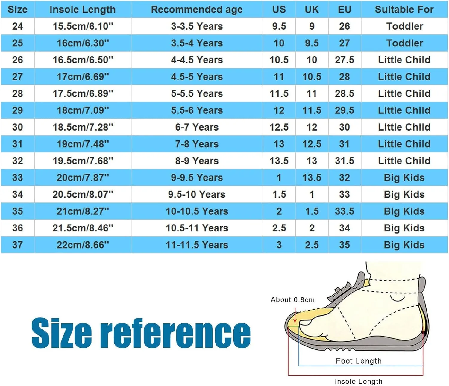 Children Sandals Soft Flat Shoes Fashion Comfortable Bow Soft Bottom Waterproof Size 7 Toddler Shoes Girls Sandals (White, 4.5-5 Years Little Child)