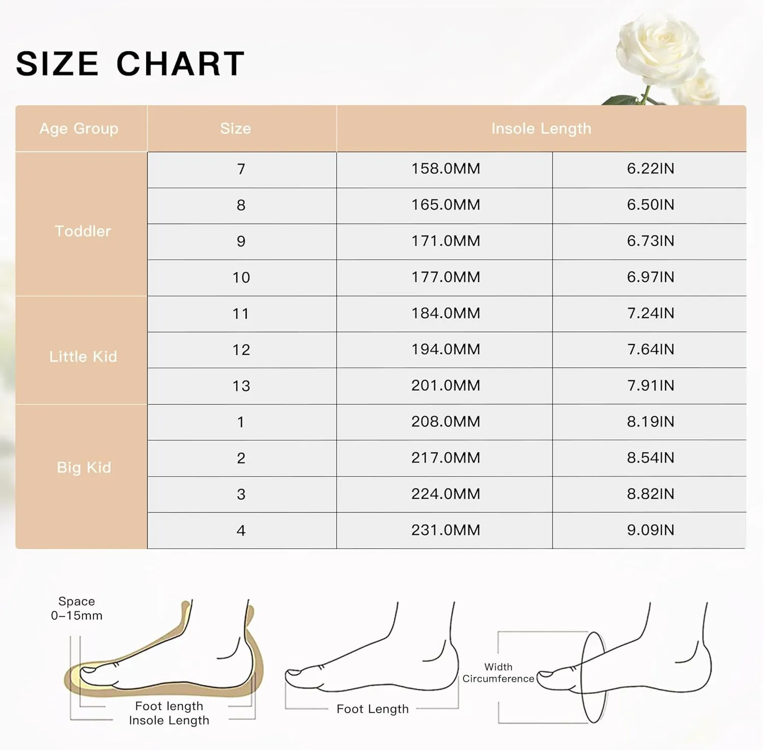 Furdeour Toddler Girls Mary Janes Shoes Low Heel Ballet Flats Wedding Party Dress Shoes for Kids