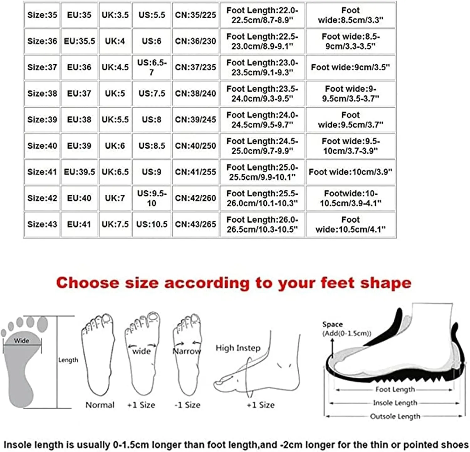 Lausiuoe Womens Comfy Orthotic Sandals,Womens Slides Sandals Slip On Slippers Orthopedic Flip Flops With Arch Support