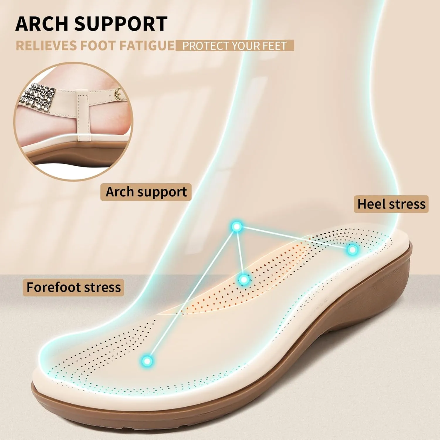 Littleplum Womens Sandals Comfort Arch Support Sandals Summer Walking Shoes Casual Ankle Elastic Flip Flops Shoes