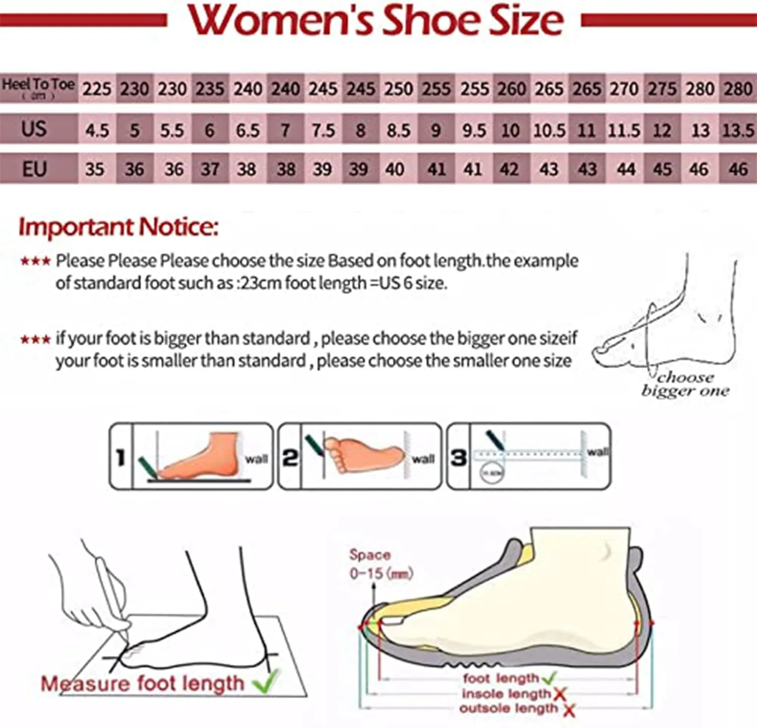 Women's Wedges Platform Orthotic Flip Flops Comfort Arch Support Slip on Wedge Plantar Fasciitis Thong Sandals Soft Yoga Mat EVA Sole Outdoor Beach Home Cushion Slippers